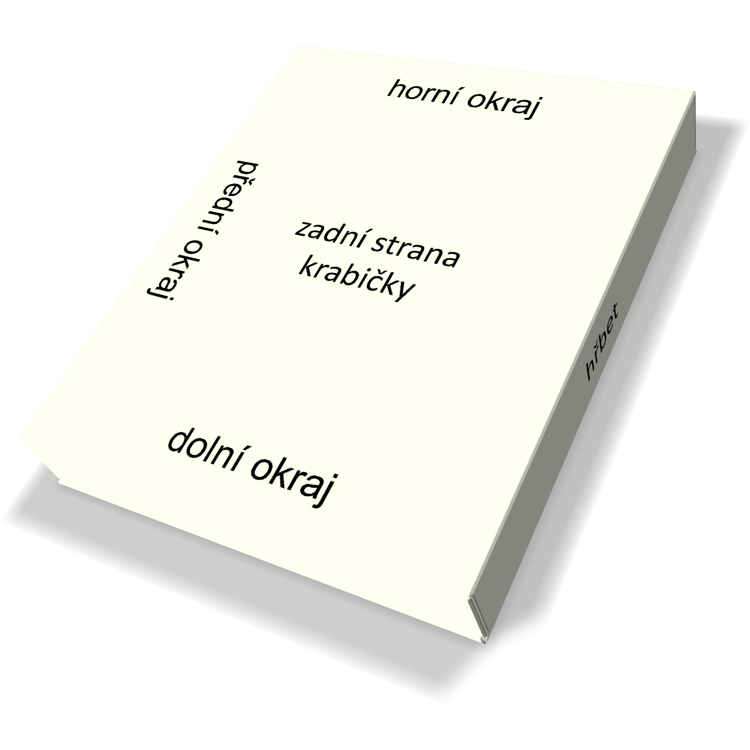 Umístění na zadní straně